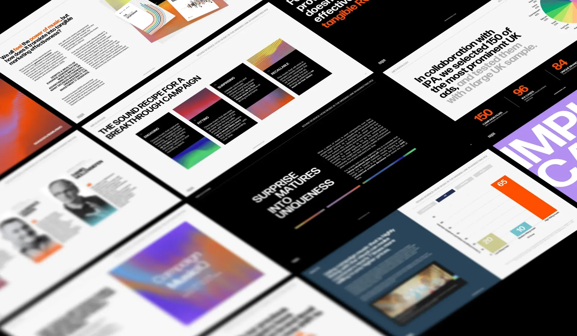 Grid of Sound Science whitepaper spreads, the MassiveMusic and IPA study of music in 150 UK ads