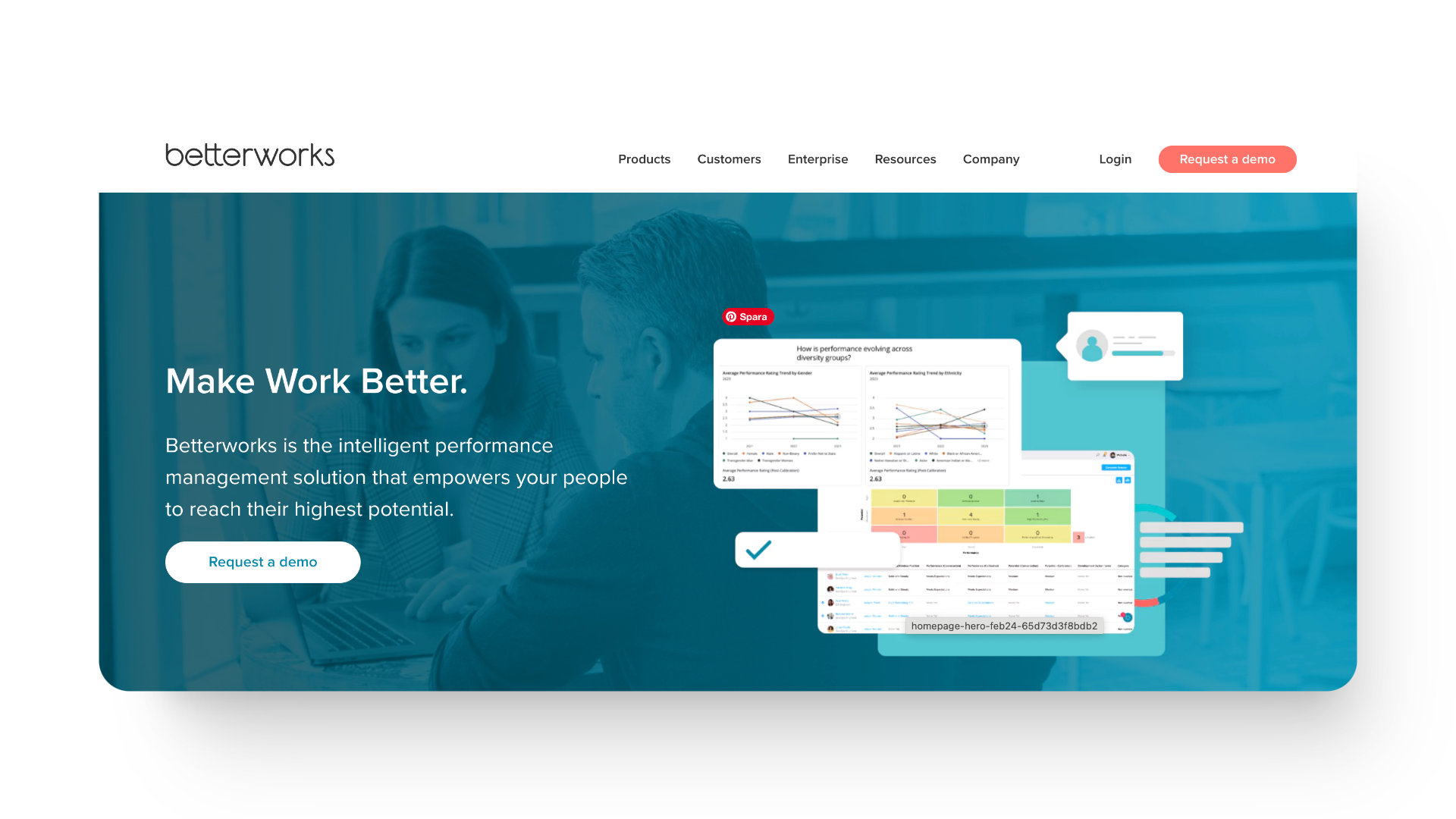 10 best OKR software in 2026 | Eletive