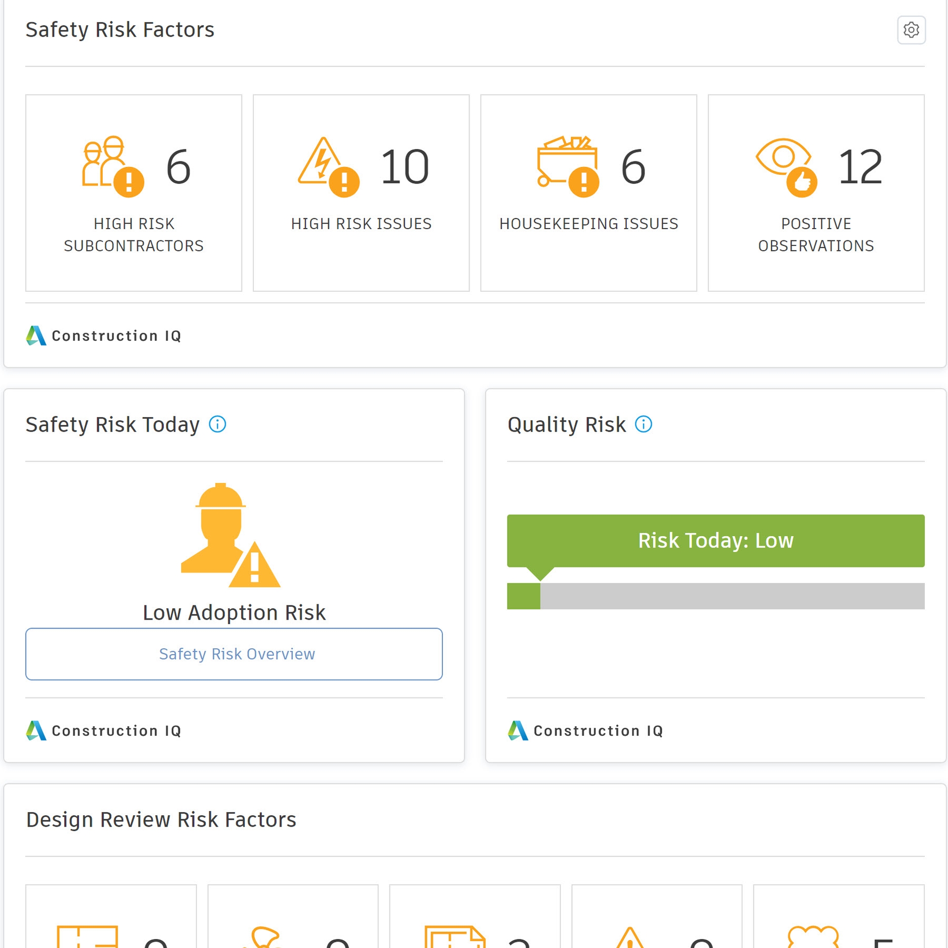 High Risk Project Data in Construction Dashboards and Data Analytics.