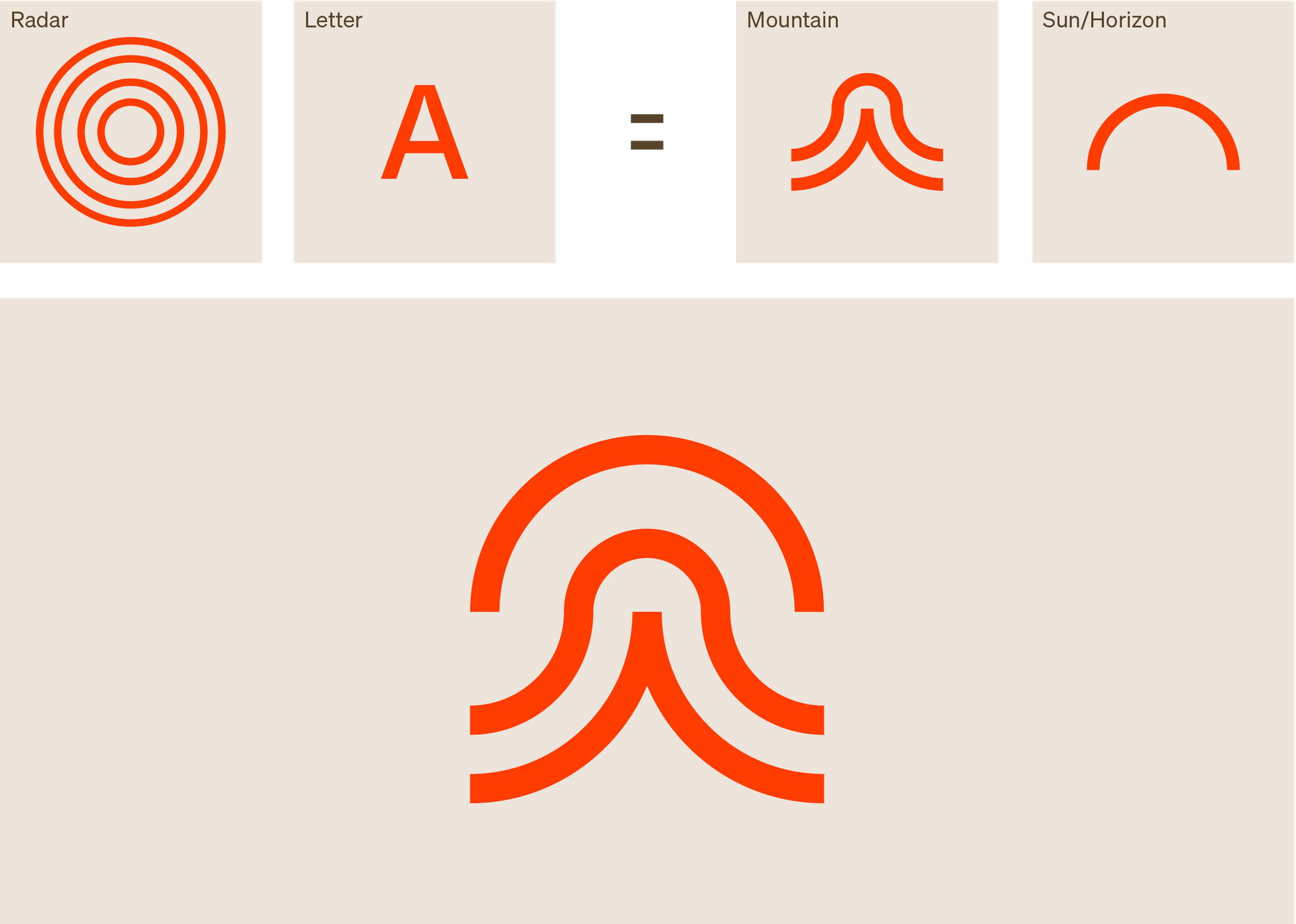 four images showing the acheron logo design evolution