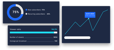 DM_stats