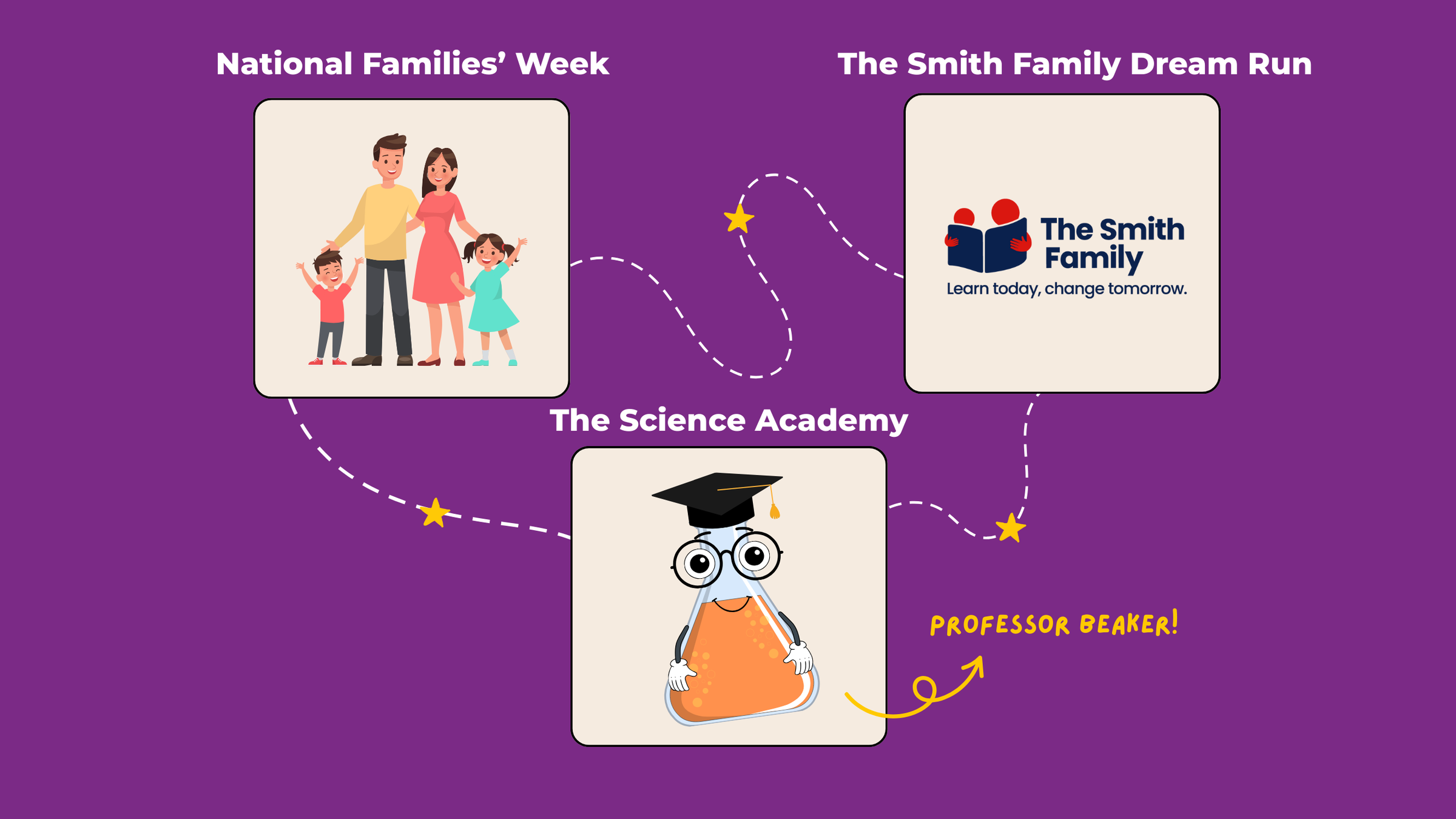 Before and After School Care | OSHClub