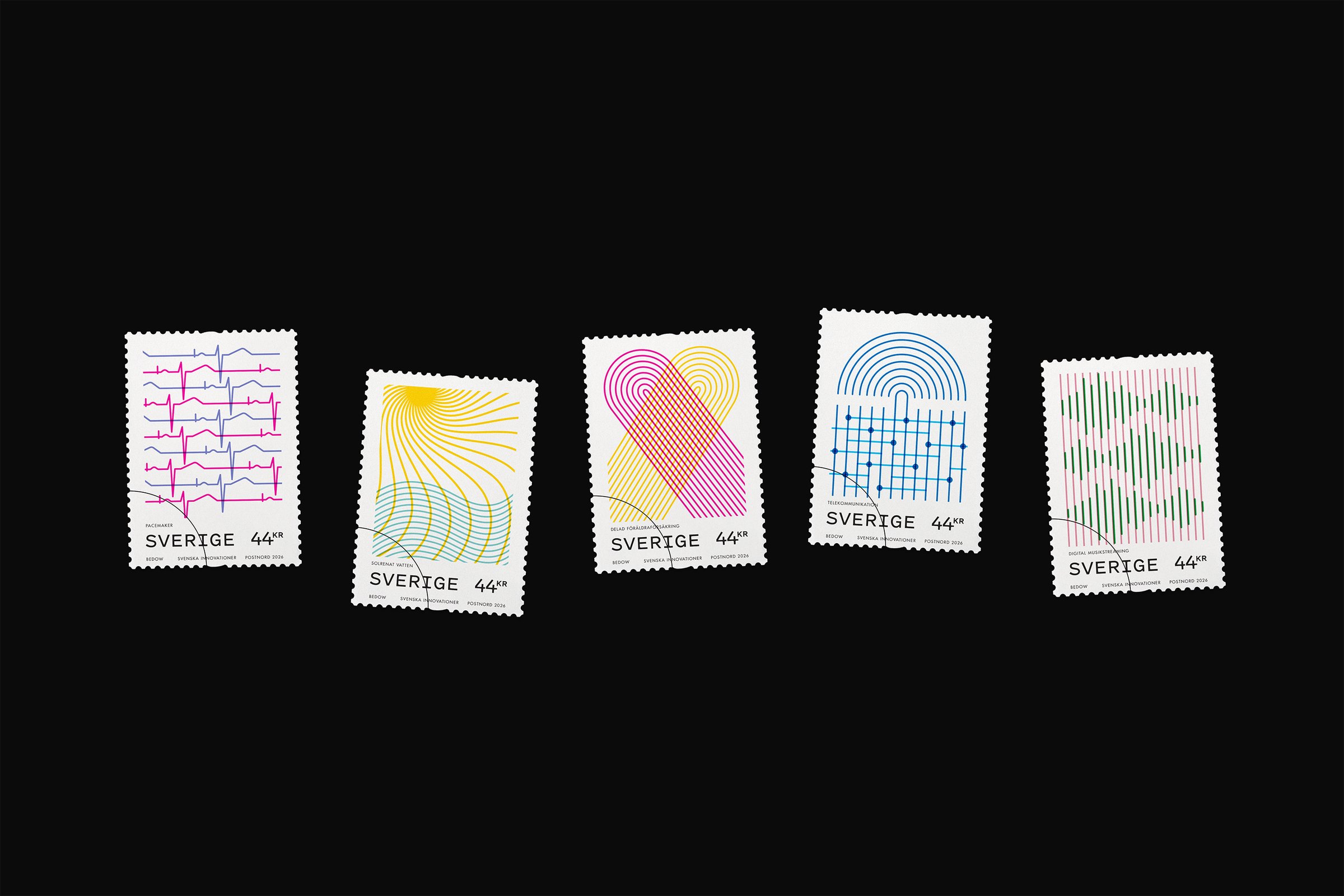 Postnord Svenska Innovationer