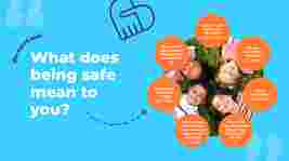 Children laying on grass, sharing thoughts on safety, including family, respect, and protection. Text: "What does being safe mean to you?"