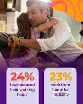 Infographic with bold text