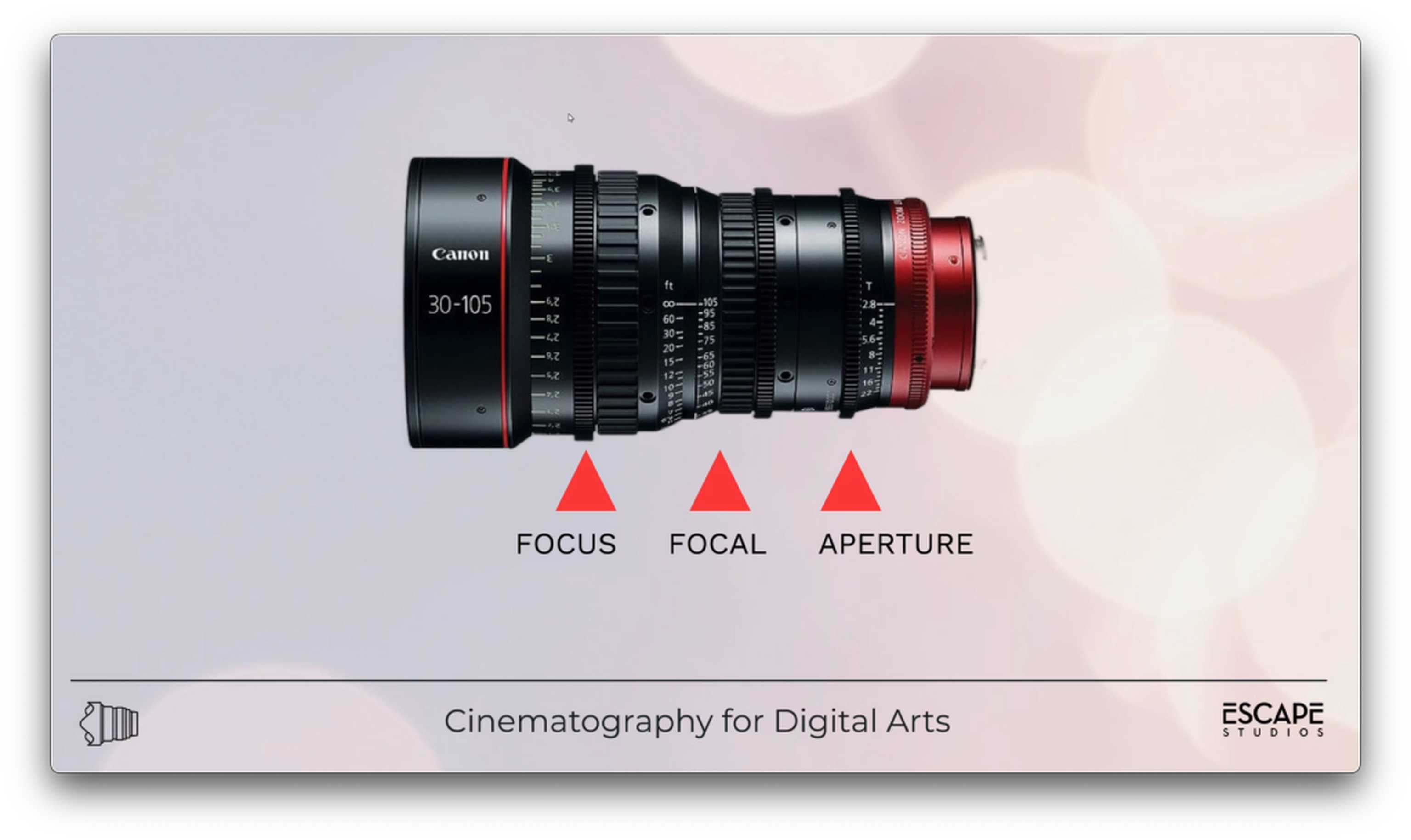 cinematography lens