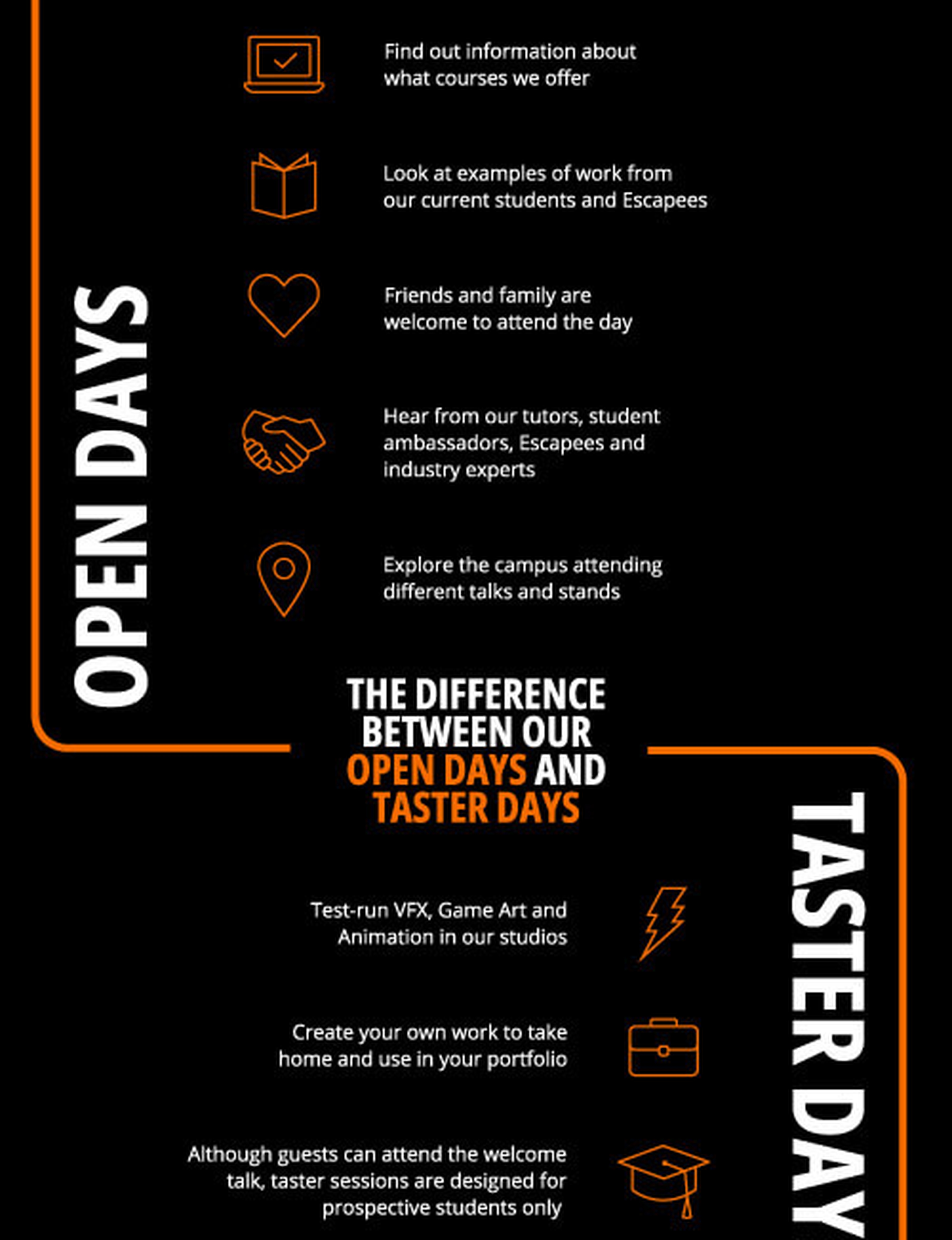 Infographic explaining the differences between open days vs taster days