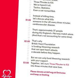 British Heart Foundation