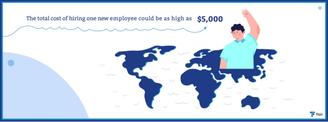 Employer Value Proposition total cost of hiring