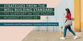 Strategies From The Well Building Standard To Support In The Fight Against Covid 19 Tools Well International Well Building Institute