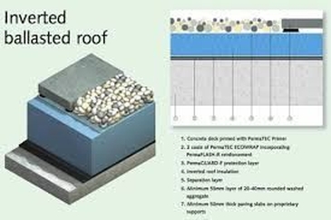 This is a typical make up of a ballasted inverted roof design