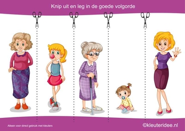 Knip uit en leg de plaatjes in logische volgorde van meisje tot oma, kleuteridee.nl , cut out and sequece girl life cycle free printable.