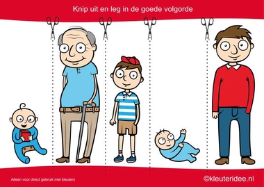 Knip uit en leg de plaatjes in logische volgorde van jongen tot opa, kleuteridee.nl , cut out and sequece boy life cycle free printable.