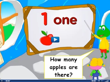 Engels leren aan kleuters met het digibord , kleuteridee.nl . numbers, how many apples