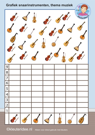 Eenvoudige grafiek voor kleuters, tel de snaarinstrumenten, kleuteridee.nl, Kindergarten math music game, graphic, free printable.