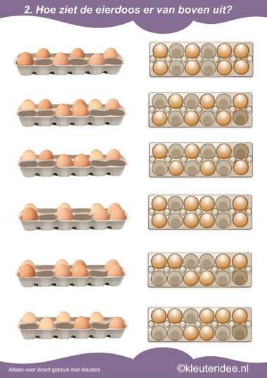 Hoe ziet de eierdoos er van boven uit 2, kleuteridee.nl , rekenen met kleuters, how is the egg carton from above, free printable.