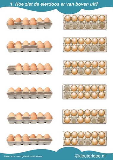 Hoe ziet de eierdoos er van boven uit 1, kleuteridee.nl , rekenen met kleuters, how is the egg carton from above, free printable.