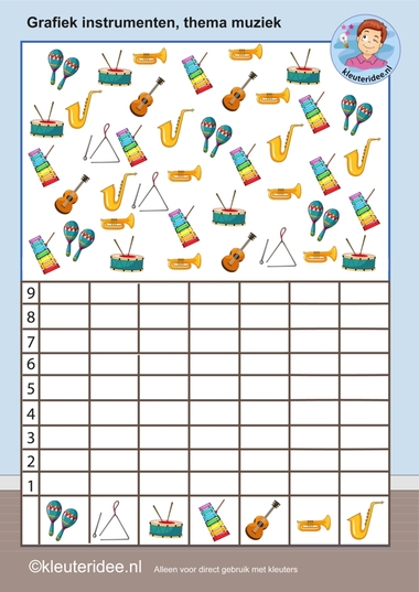 Eenvoudige grafiek voor kleuters, tel de instrumenten, kleuteridee.nl, Kindergarten math music game, graphic, free printable.