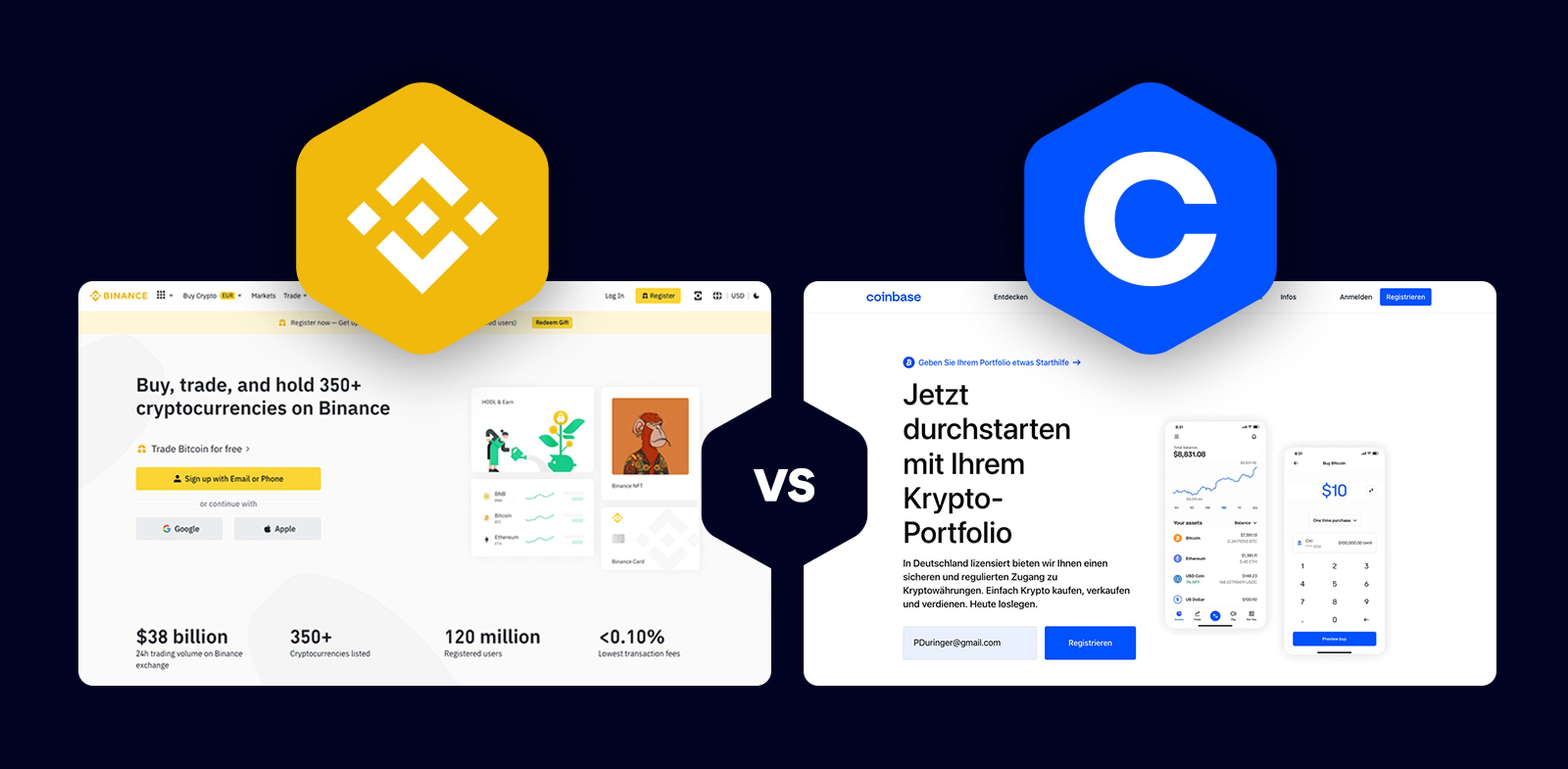 Binance vs Coinbase im Vergleich (Juni 2024)