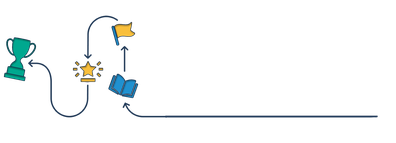 banner image of success icon