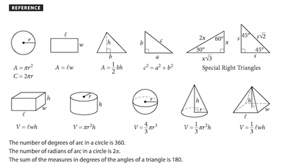 SAT vs. ACT- what's the difference? - Crimson Education BR