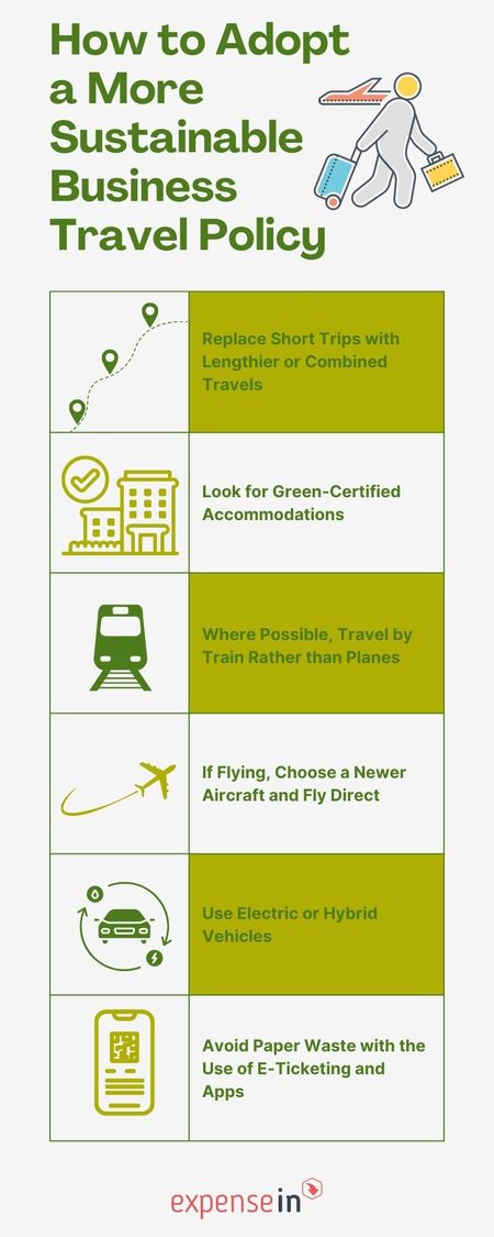 green business travel policy