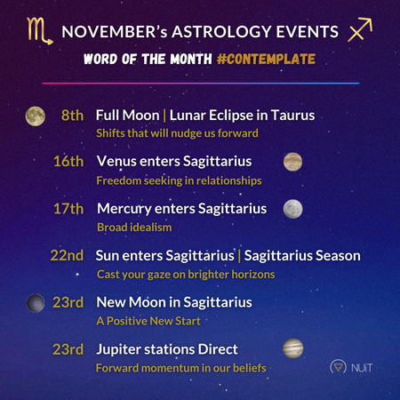 November Astrology 2022 Horoscopes Forecasts and Events