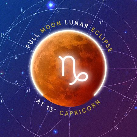 Lunar Eclipse - Full Moon in Capricorn
