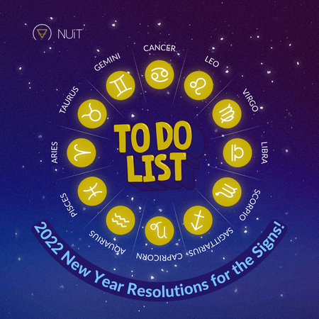 New Year Astrology Resolutions 2022