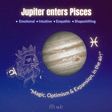 Jupiter in Pisces 2021