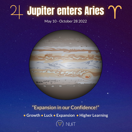 Jupiter in Aries 2022