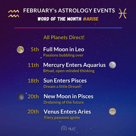 February Astrology 2023 Horoscopes Forecasts and Events