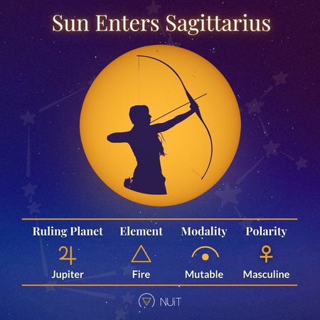 Sagittarius Astrology 2021