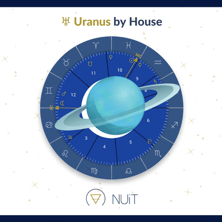 Uranus in the house
