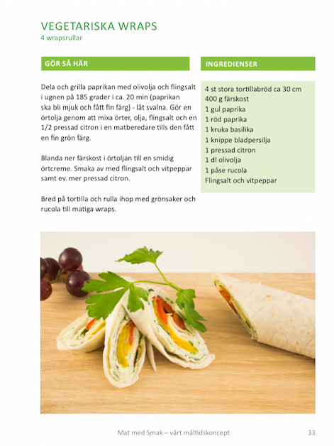 Vegetariska Wrapssnittar