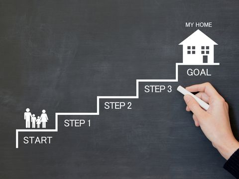 From Offer to Keys: What Actually Happens When You Buy a Home in Canada