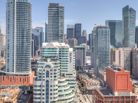 The COVID-19 effect: State of the Toronto housing market