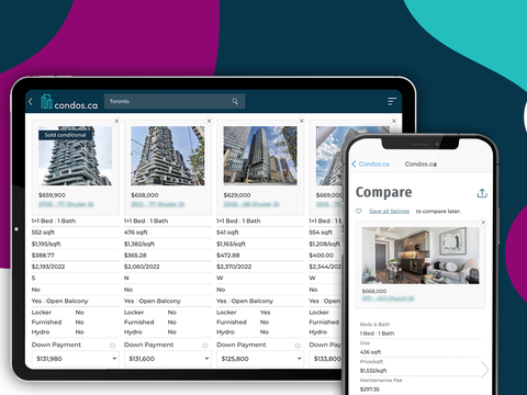 Apples to apples: Compare up to 8 properties at a glance