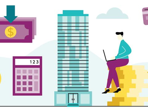 What does it cost to buy a condo?