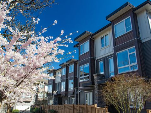Real Estate in Vancouver, British Columbia, Canada (2025 Market Overview & 2026 Outlook)