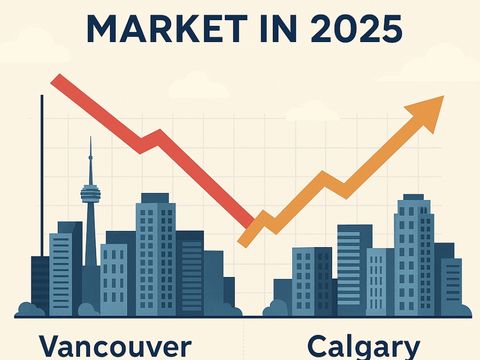 2025 Condo Market Trends in Canada