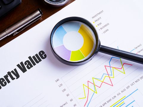 Just the stats: understanding values with property.ca data