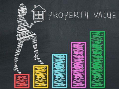Just the stats: understanding property values with condos.ca data