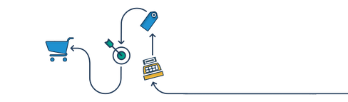 banner image for shopping workflow