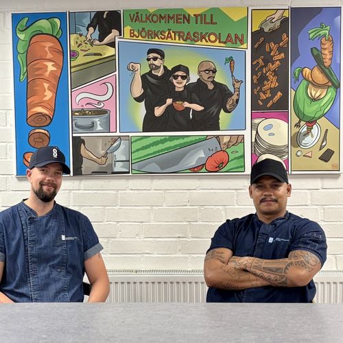 Profilbild på Ricky Peters och Micke Flores 
