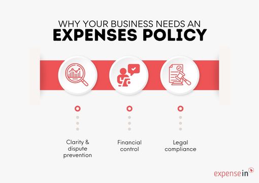 [Free Download] Expenses Policy Template for UK Businesses - ExpenseIn Blog