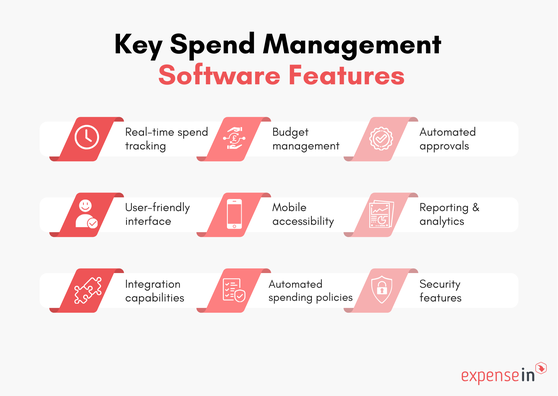 [2024] Top 5 Business Spend Management Software Solutions - ExpenseIn Blog