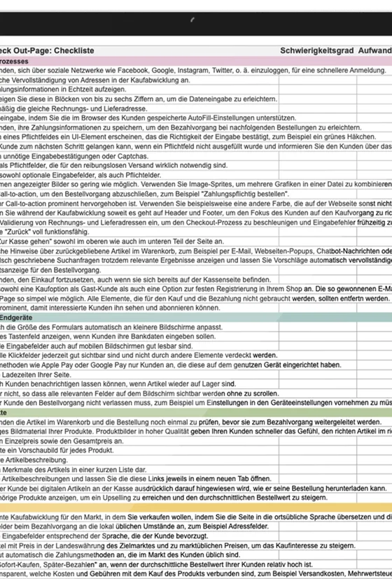 Checkout Checkliste: Über 100 Experten-Tipps für mehr Wachstum im E-Commerce