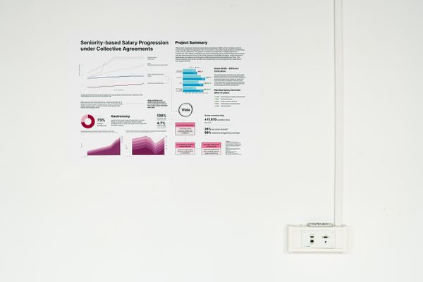 
        Foto der Abschlussarbeit »Low Life (not feat. Future): Mapping Sectoral Seniority-Based Salary Progression Regulations in Vienna« von Aizat Sagymbaeva . Semester: Sommer 2025. Abteilung: Cross-Disciplinary Strategies. Werksangabe: Poster series. Universität für angewandte Kunst Wien.
      
