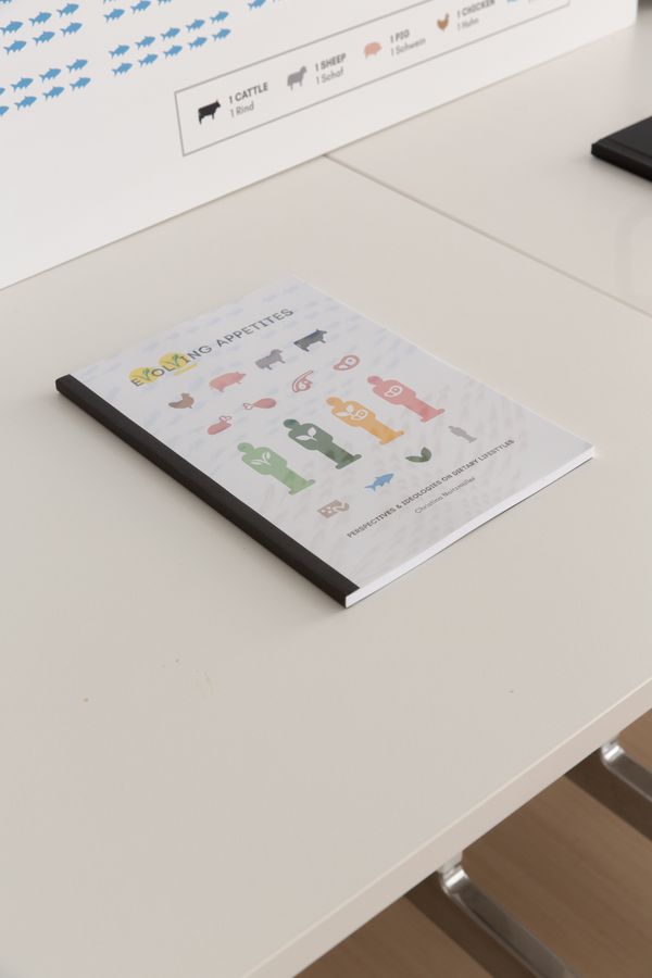 
        Foto der Abschlussarbeit »EVOLVING APPETITES – Visualizing Scientific Findings Through Pictographic Strategies« von Christina Noitzmüller. Semester: Sommer 2026. Abteilung: Cross-Disciplinary Strategies. Werksangabe: Poster series, booklet, participatory magnetic board and educative material
Bilder/images: © die Angewandte, 2026, Giorgio Flagranti, CC-BY-NC-ND-4.0. Universität für angewandte Kunst Wien.
      